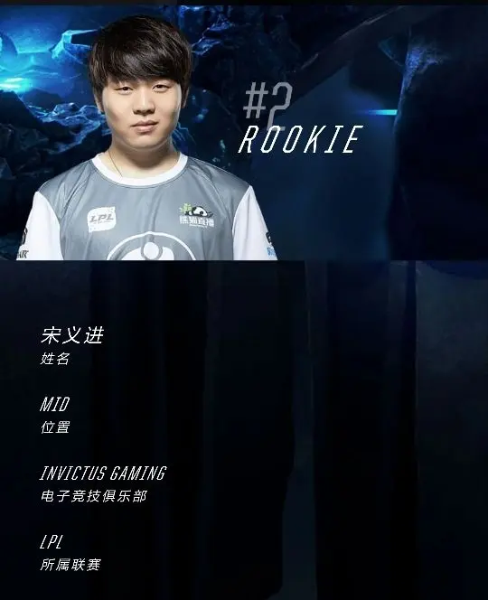 包含Uzi在MAD比赛中赛况扑朔迷离,赛事规则更新引发热议!的词条 包含Uzi在MAD比赛中赛况扑朔迷离,赛事规则更新引发热议!的词条