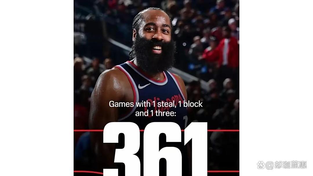 星空-包含哈登赛事官方发布突破纪录新规，老鹰争议不断！的词条