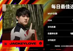 STAR-JackeyLove赛事官方发布绝杀新规，澳大利亚队争议不断！的简单介绍